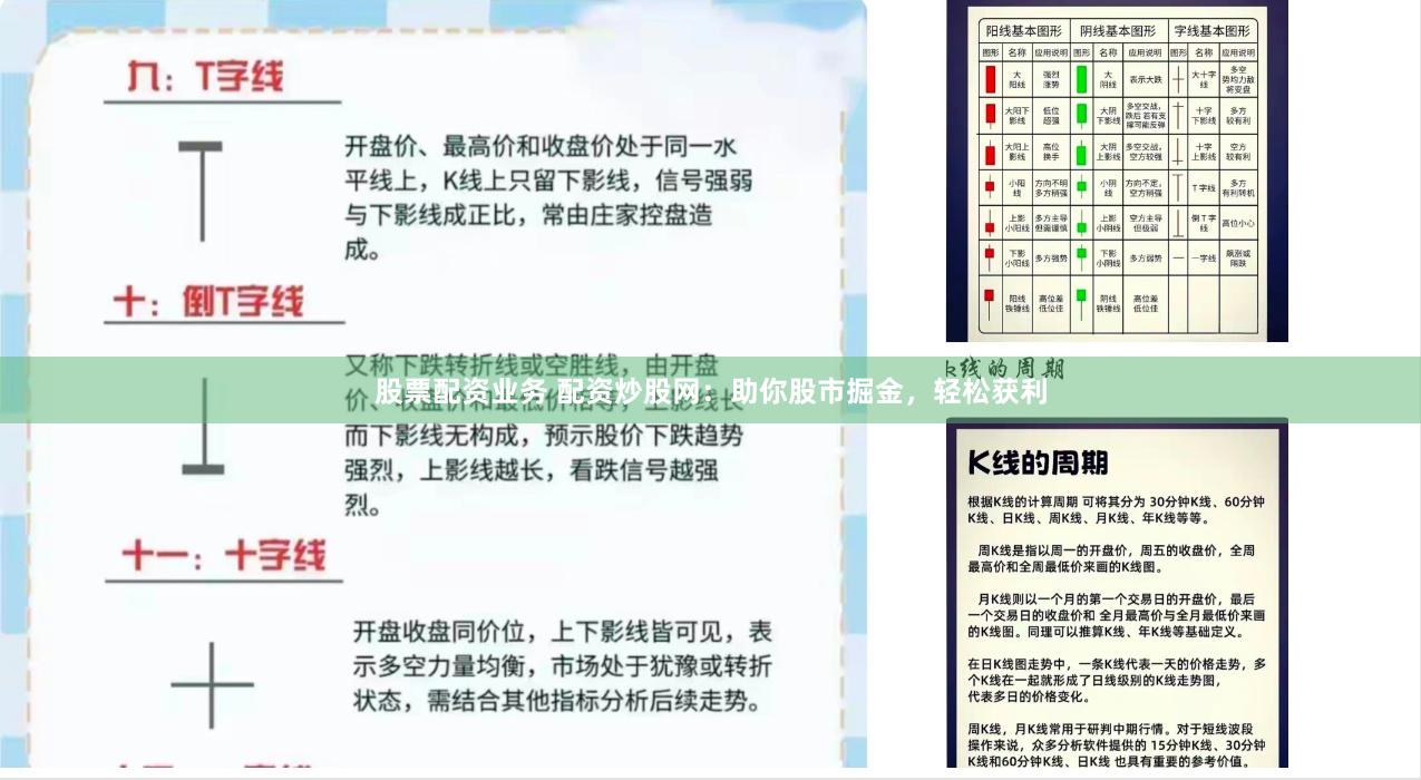 股票配资业务 配资炒股网：助你股市掘金，轻松获利