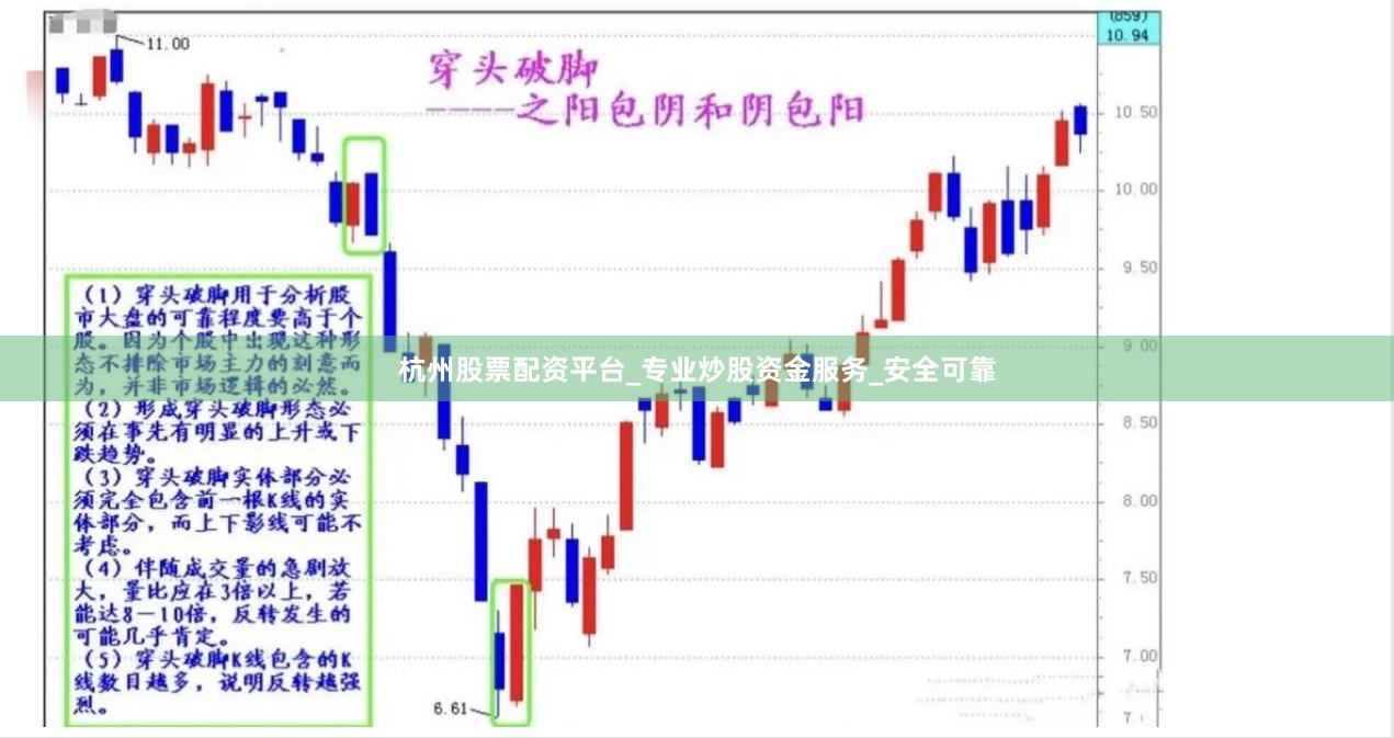 杭州股票配资平台_专业炒股资金服务_安全可靠